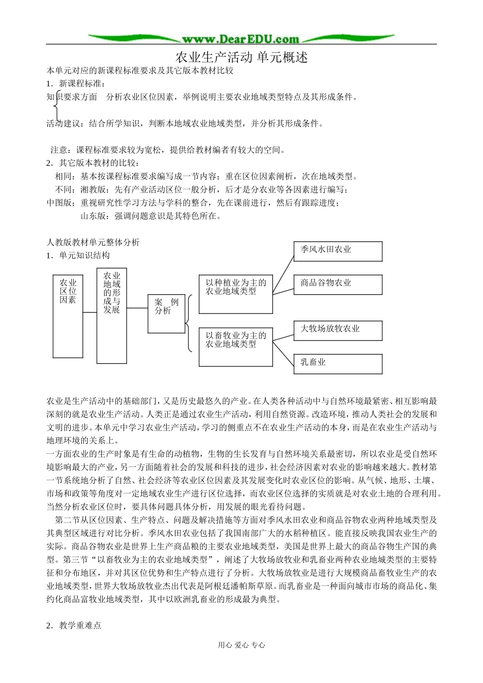 人教版高中地理必修下册农业生产活动 单元概述_第1页