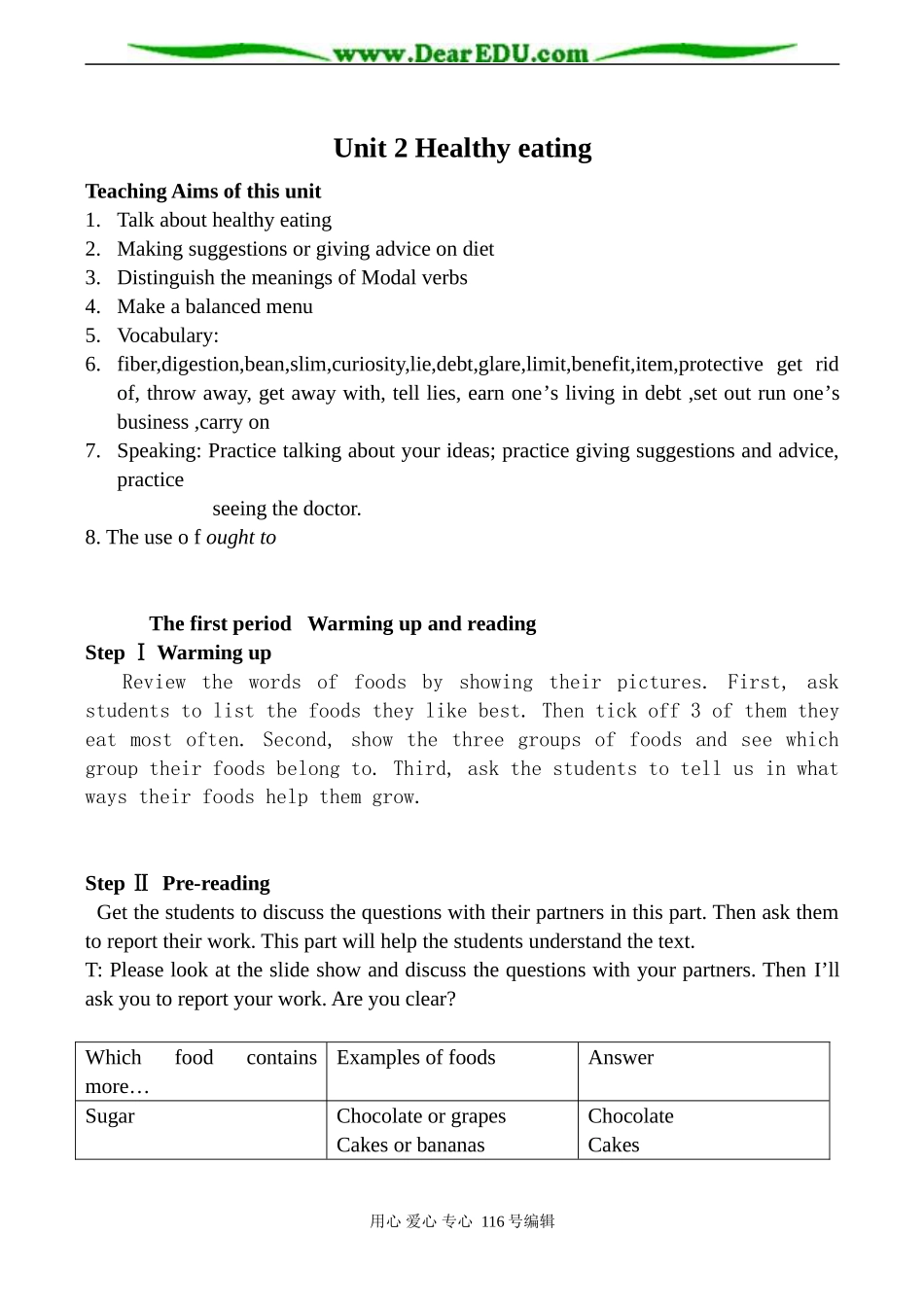 高中英语新人教版必修3 Unit2 Healthy eating_第1页