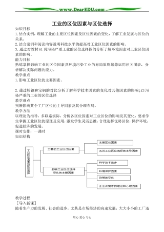 新人教版高中地理必修2工业的区位因素与区位选择教案1