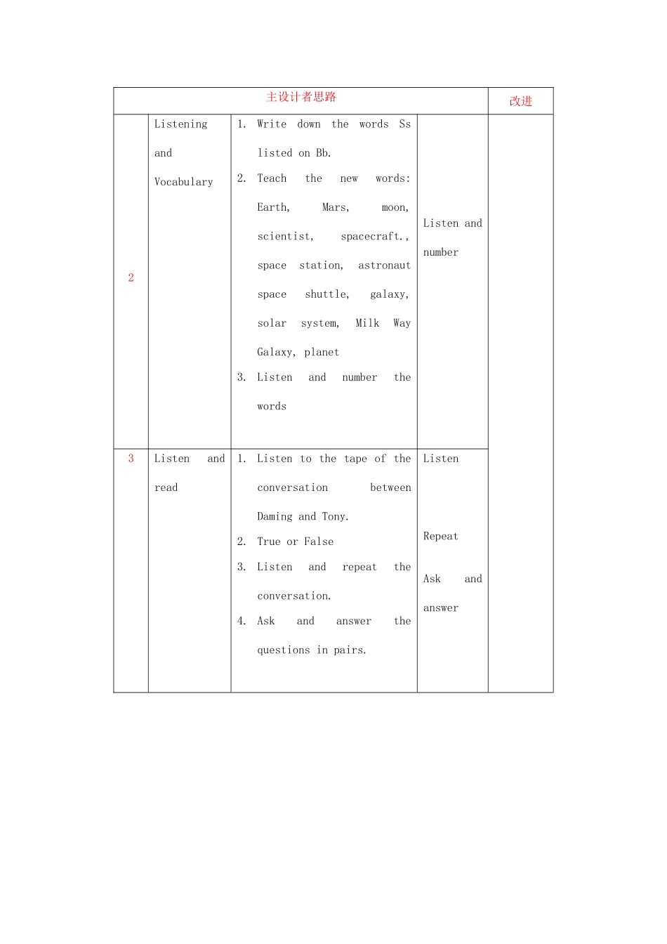 八年级英语上册 Module 3 Unit 1 Has it arrived yet教案 外研版_第2页