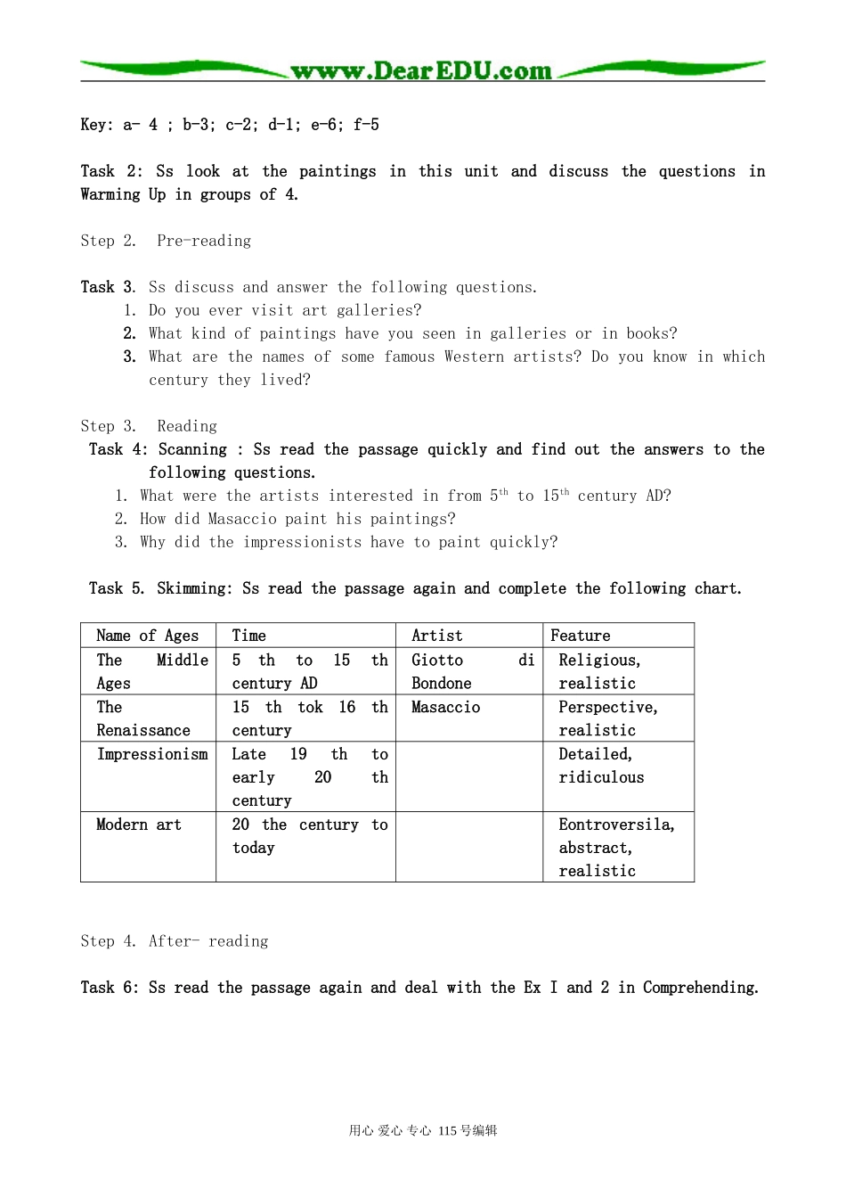 新人教版高中英语必修6Unit1 Art_第2页