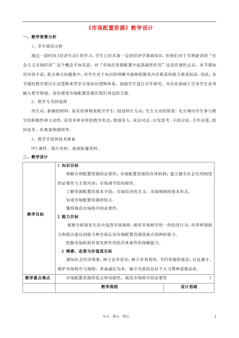 高中政治 《市场配置资源》教学设计 新人教版必修1_第1页