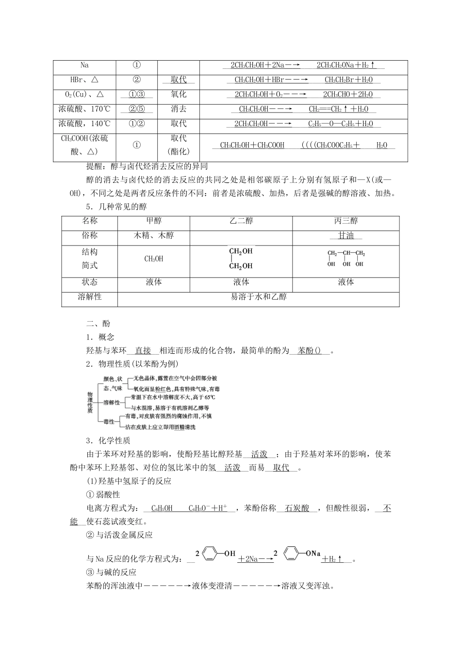 高考化学一轮复习 第12章 有机化学基础 基础课3 烃的含氧衍生物教案-人教版高三全册化学教案_第2页
