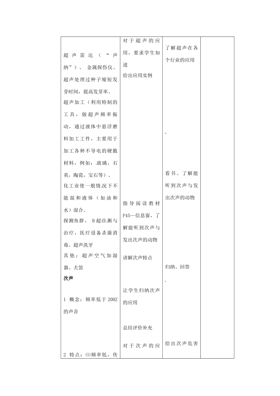 八年级物理 3.3 超声与次声精品教案 沪科版_第2页