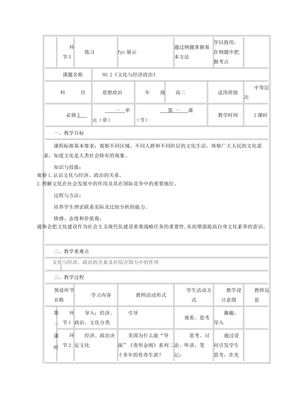高中政治上学期第1周《体味文化》教学设计-人教版高中全册政治教案_第3页