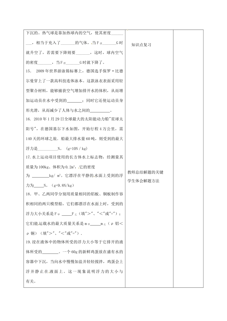 八年级物理下册 第10章《浮力》浮力及其应用教案2 （新版）新人教版-（新版）新人教版初中八年级下册物理教案_第2页