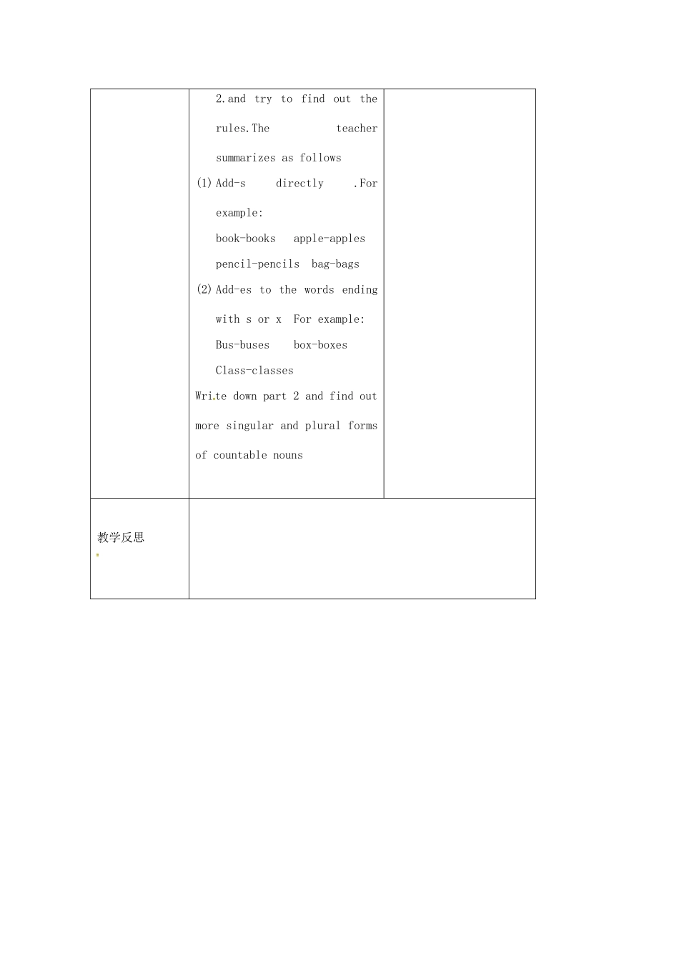 七年级英语上册 Unit 1 Topic 3 How old are you Section C教案 （新版）仁爱版-（新版）仁爱版初中七年级上册英语教案_第3页