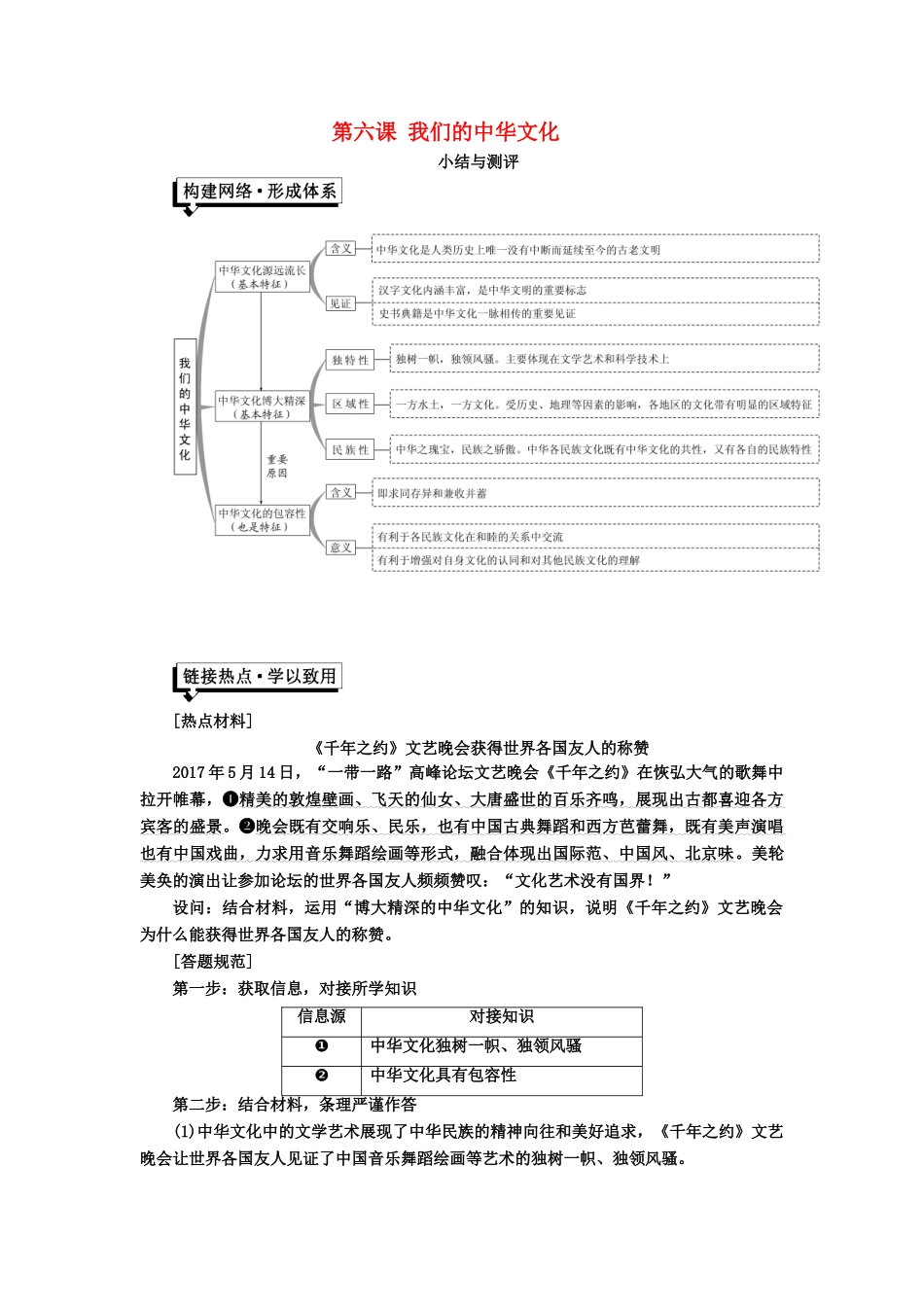 高中政治 第三单元 中华文化与民族精神 第六课 我们的中华文化小结与测评讲义 新人教版必修3-新人教版高一必修3政治教案_第1页