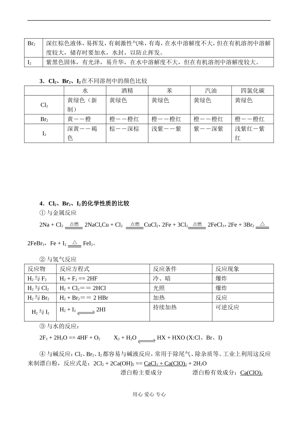 高一化学 非金属单质及其化合物_第2页