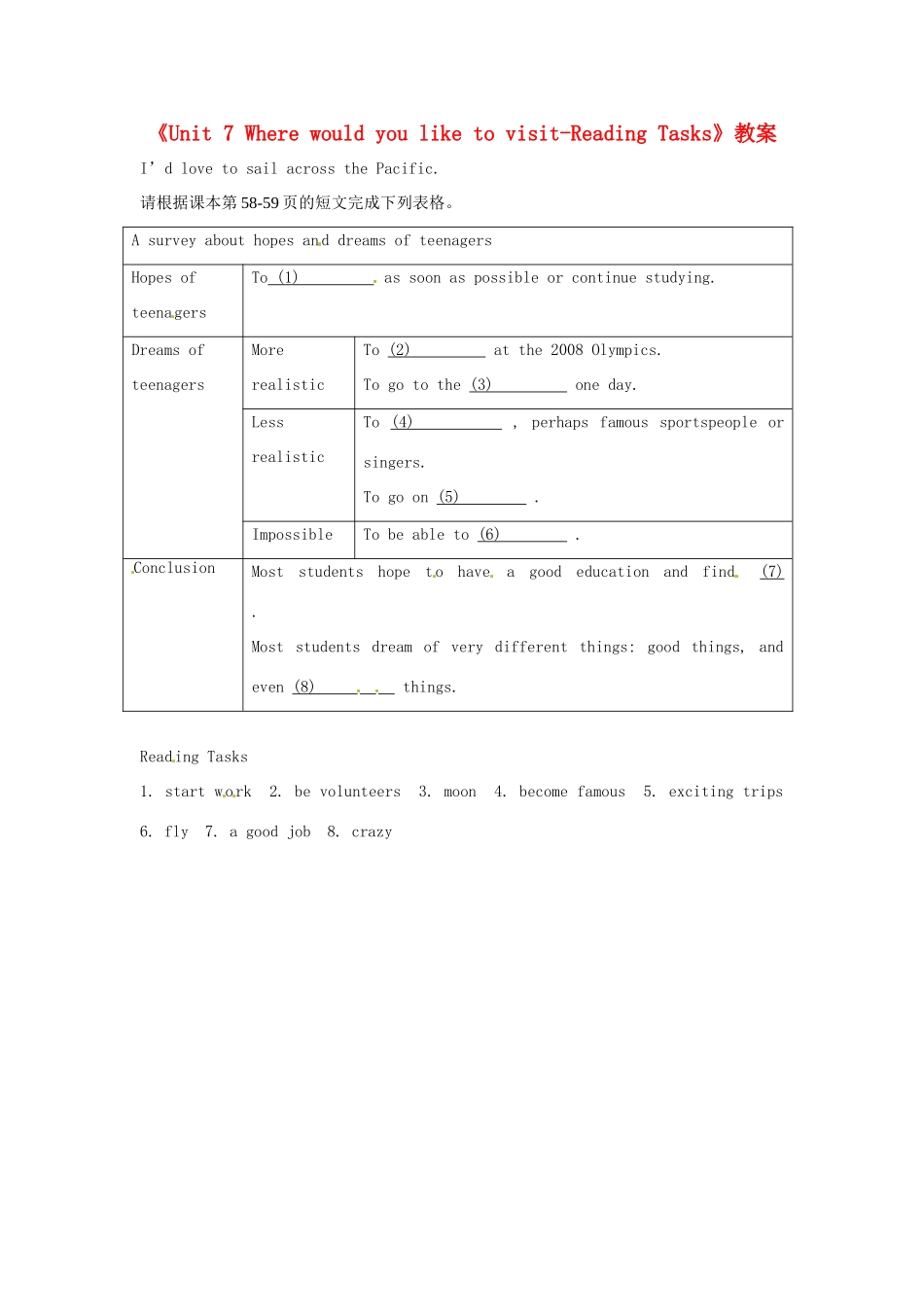 广东省珠海九中九年级英语全册《Unit 7 Where would you like to visit-Reading Tasks》教案 人教新目标版_第1页