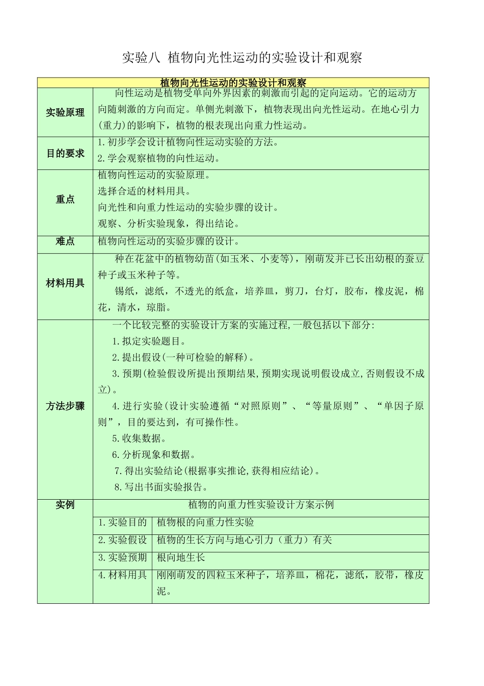 人教版高中生物必修1实验八 植物向光性运动的实验设计和观察_第1页