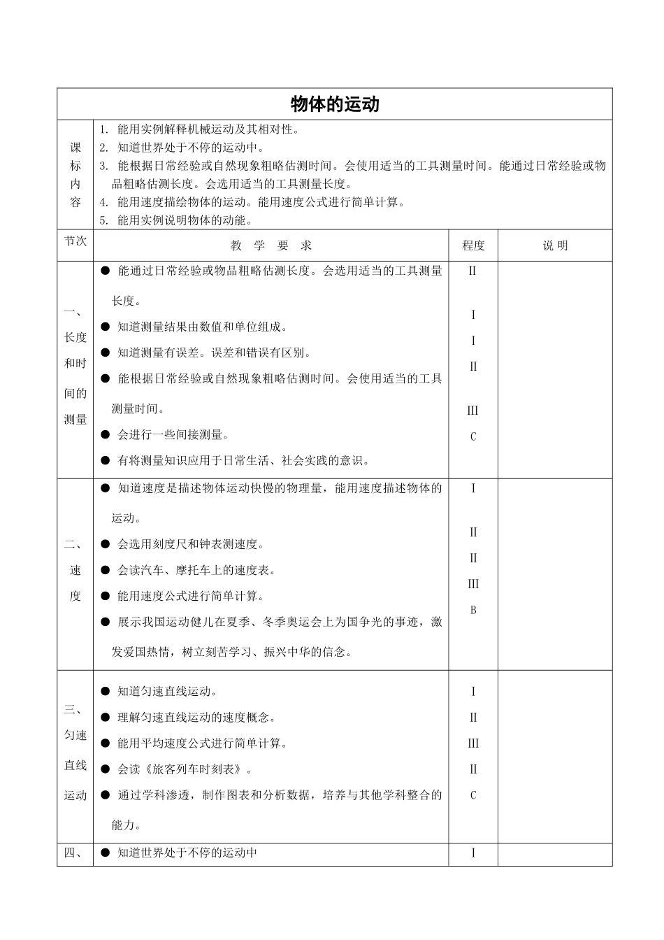 八年级物理苏科版物体的运动_第1页