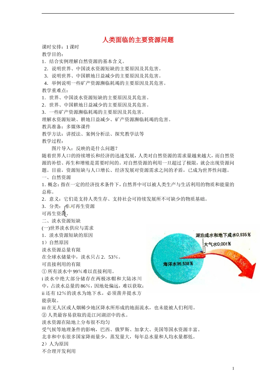 四川省昭觉中学高中地理 3.1 人类面临的主要资源问题教案 新人教版选修6_第1页