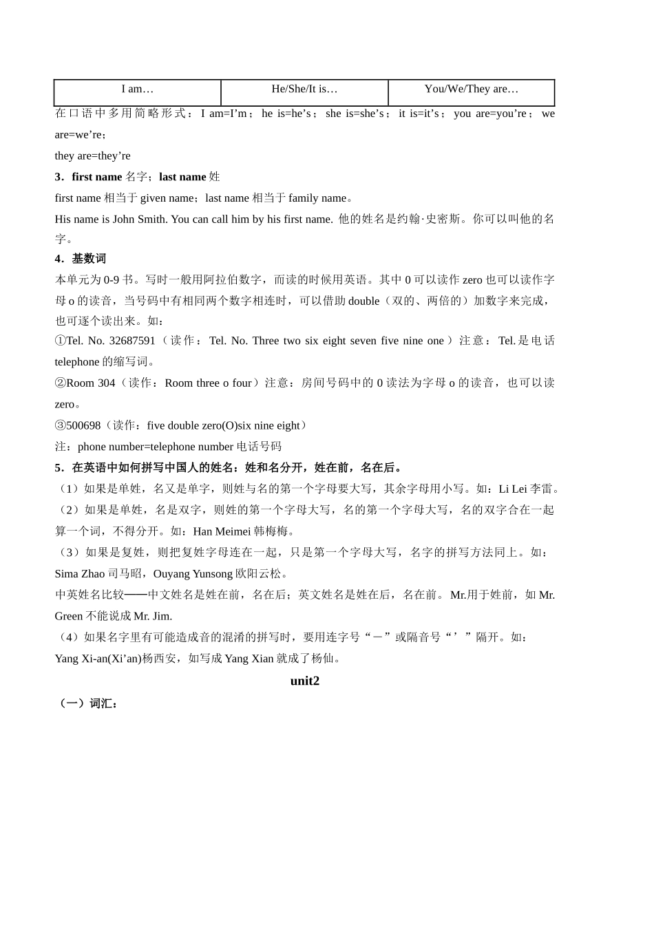七年级英语unit1 to unit3知识点、习题（辅导讲义）人教版_第2页