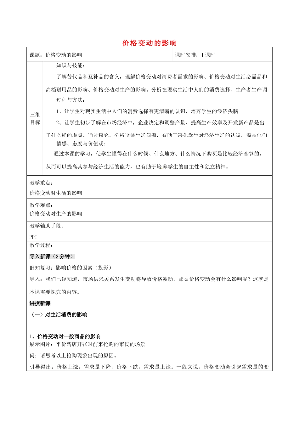 高中政治《2.2价格变动的影响》教学设计 新人教版必修1-新人教版高一必修1政治教案_第1页