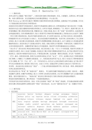 高中英语Unit 3 Australia（1）