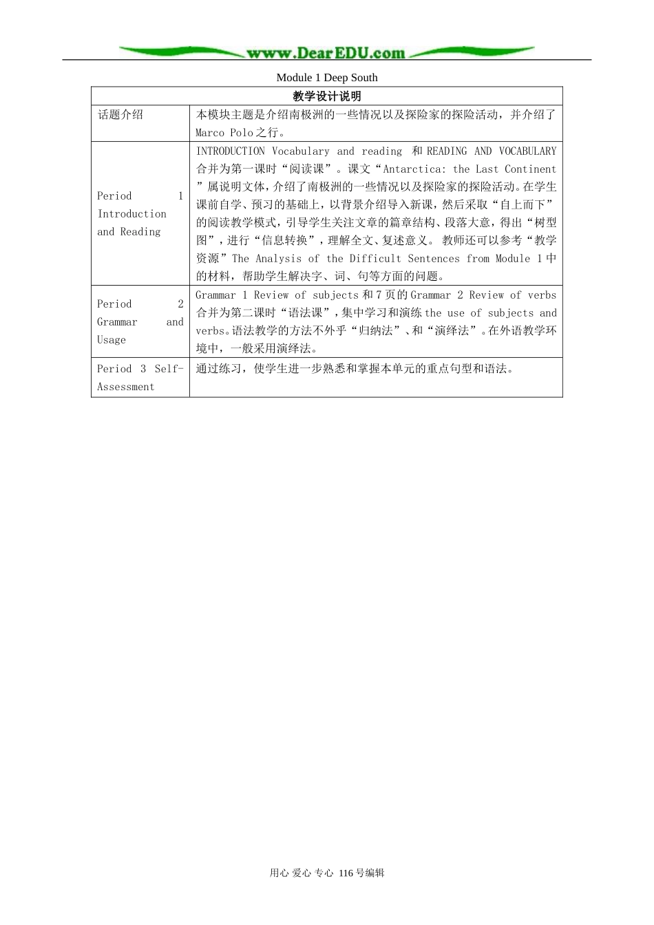 高中英语必修8Module 1 Deep South_第1页