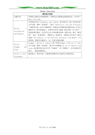 高中英语必修8Module 1 Deep South