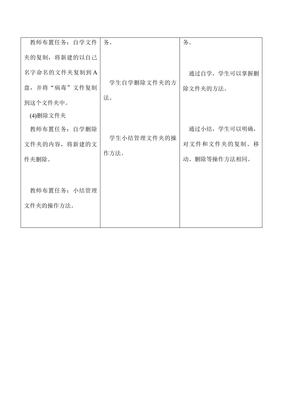 [初中信息技术]七年级 第三十课 资源管理器(二)_第3页