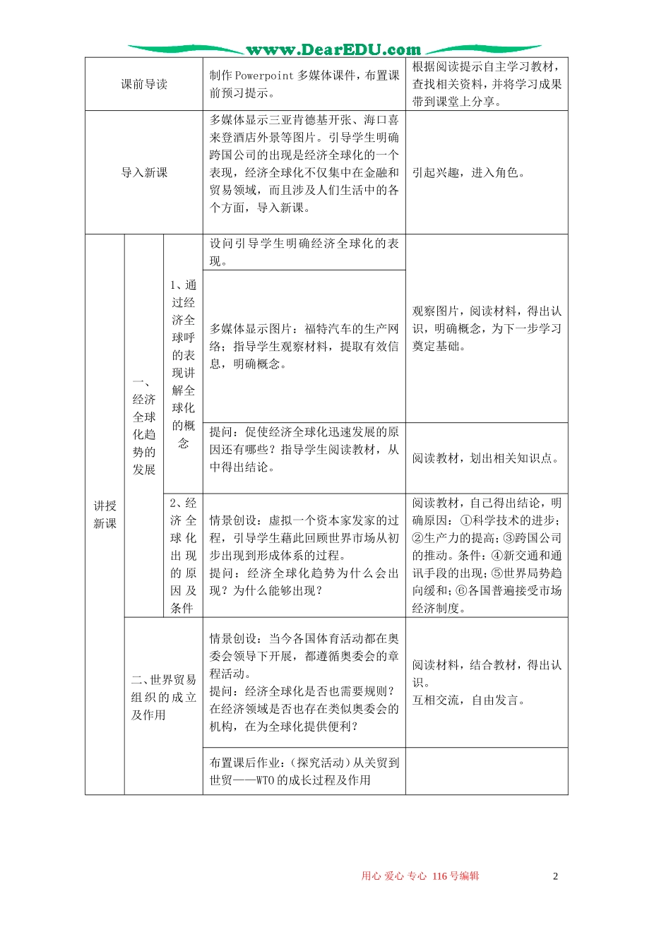 高一历史第八章第三课世界经济的全球化进程教学设计 新课标 人教版_第2页