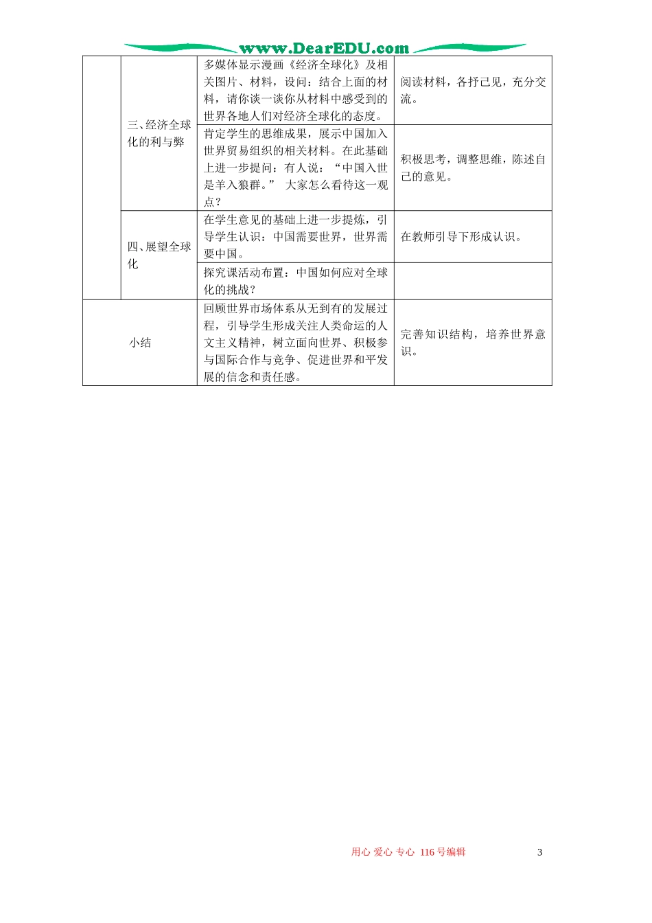 高一历史第八章第三课世界经济的全球化进程教学设计 新课标 人教版_第3页