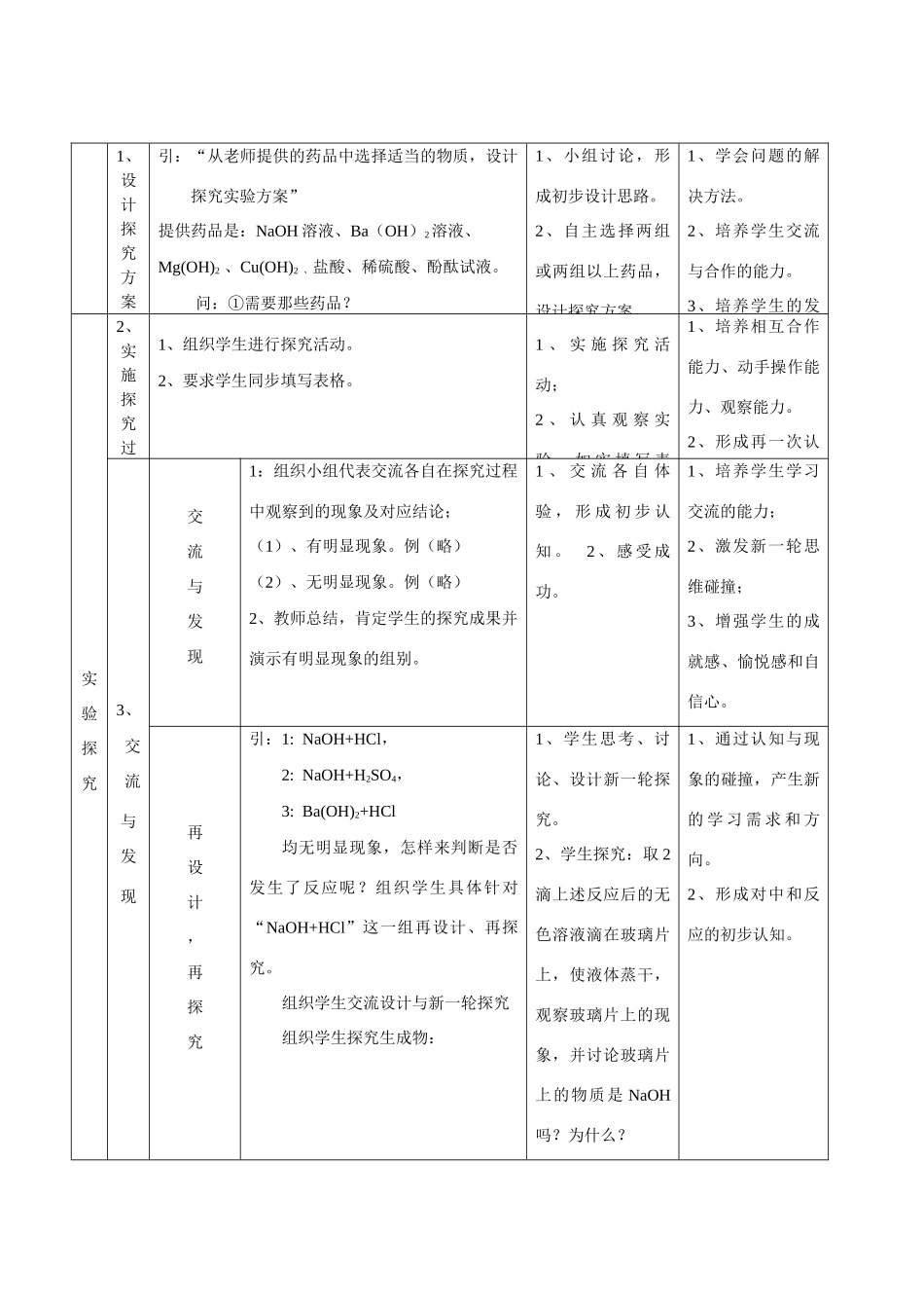 九年级化学下册102酸和碱之间会发生什么反应教案3人教新课标版_第2页