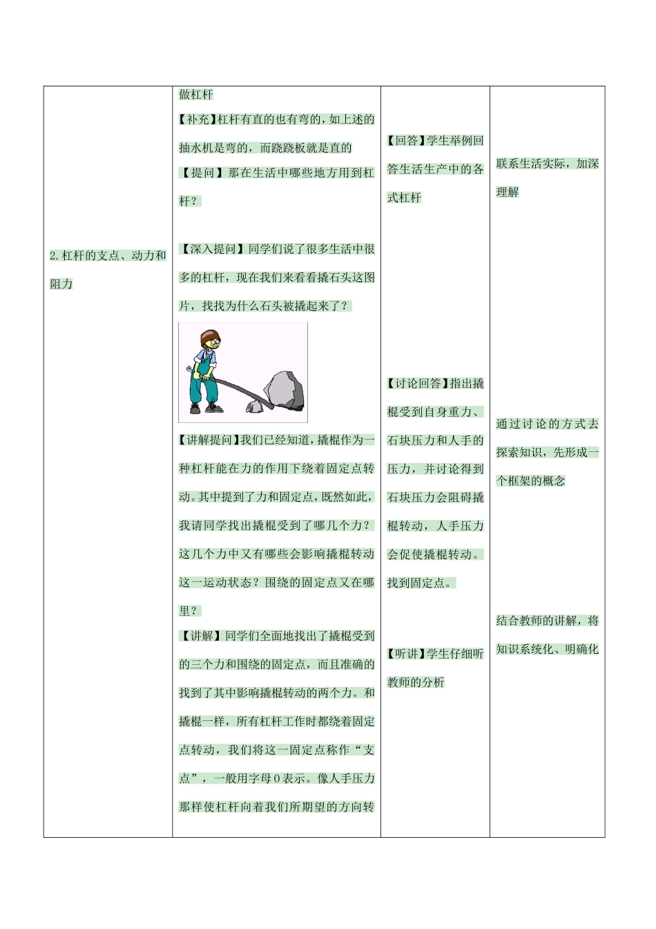 九年级科学上册 第三章 第3节 杠杆教学设计 （新版）华东师大版-（新版）华东师大版初中九年级上册自然科学教案_第3页
