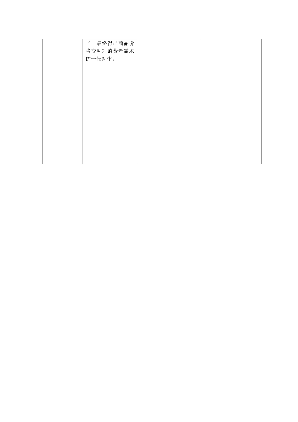 高中政治价格变动——教学设计新人教版必修1_第3页