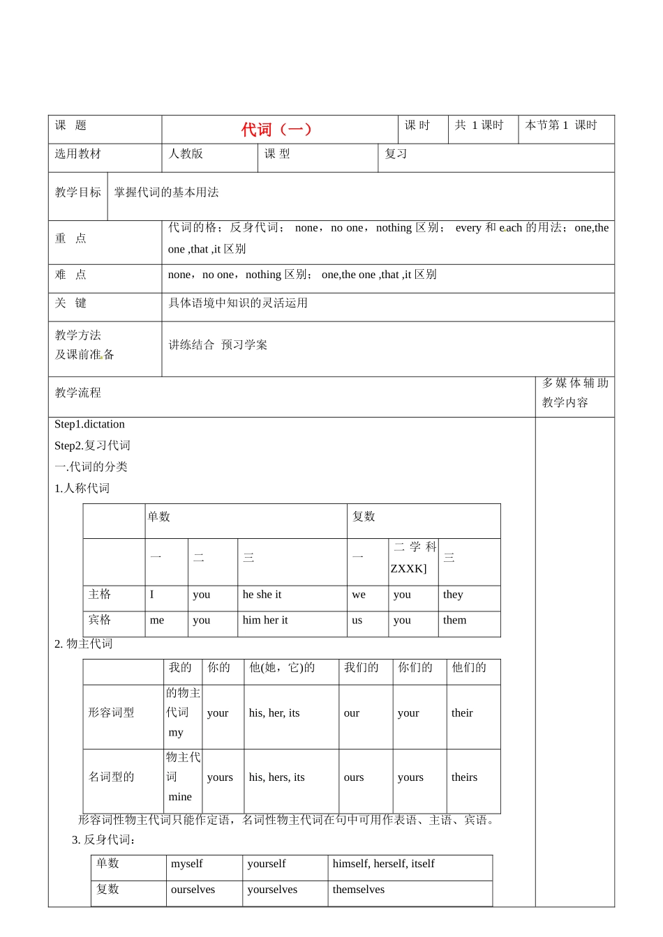 高二英语 代词教案1-人教版高二全册英语教案_第1页