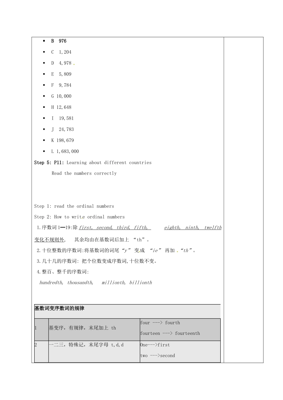 江苏省常州市潞城中学七年级英语下册 7B Unit 1 Dream homes教案 （新版）牛津版_第3页
