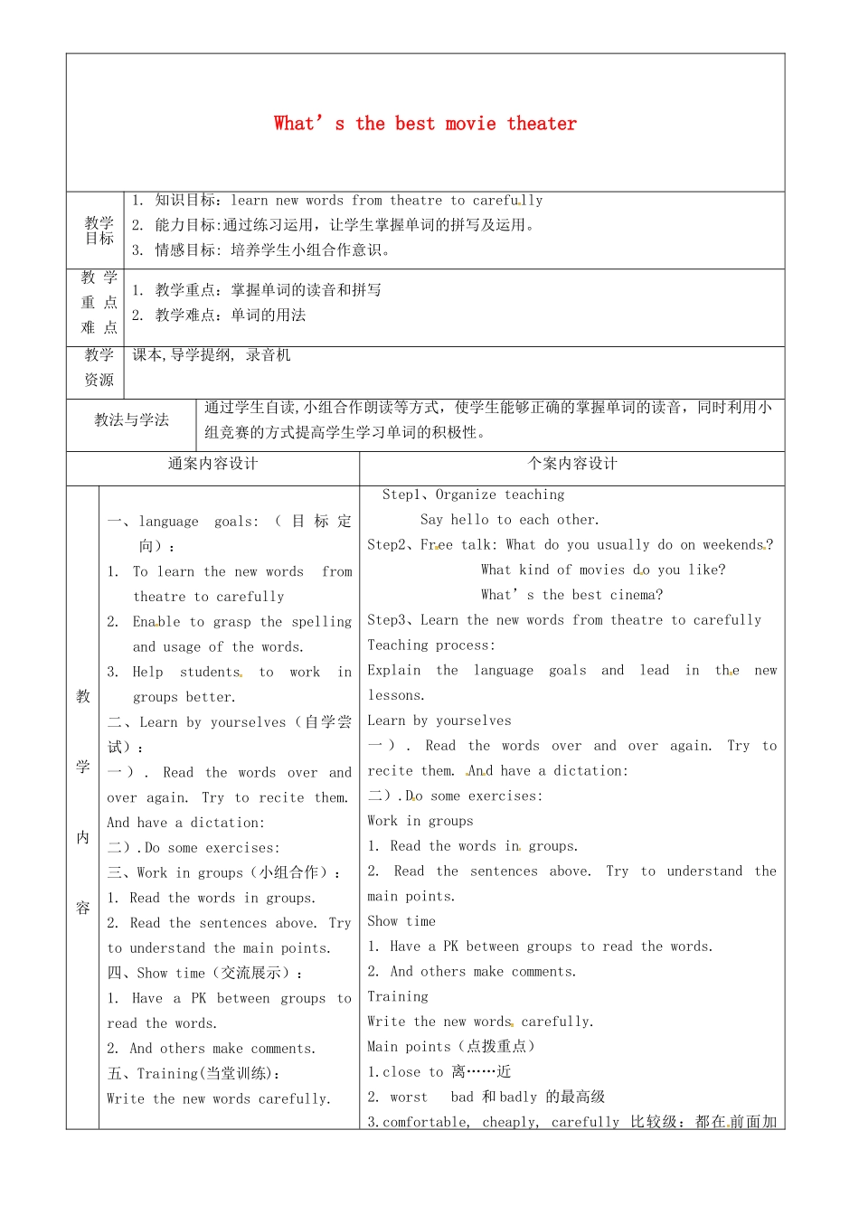 七年级英语上册 Unit 8 What’s the best movie theatre教案1 鲁教版五四制-鲁教版五四制初中七年级上册英语教案_第1页