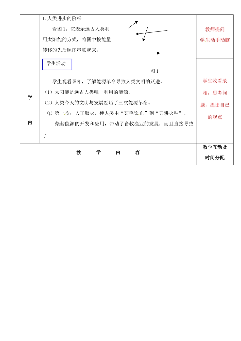 江西省信丰县西牛中学九年级物理全册 17-4 能源革命、能源与可持续发展教案 新人教版_第2页