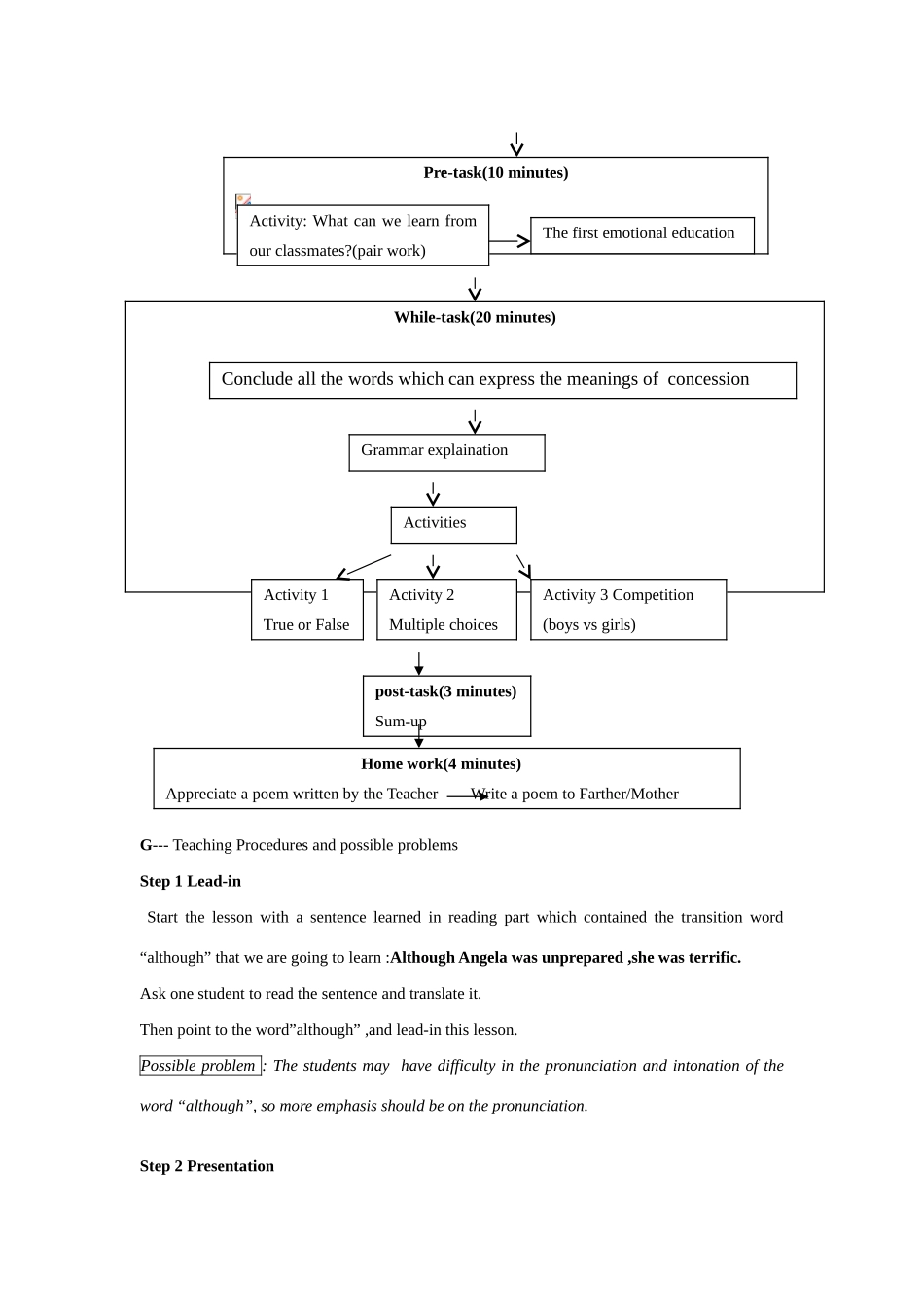 九年级英语：Chapter 5 Surprises at the studio Period 5教案（深圳牛津版）_第3页