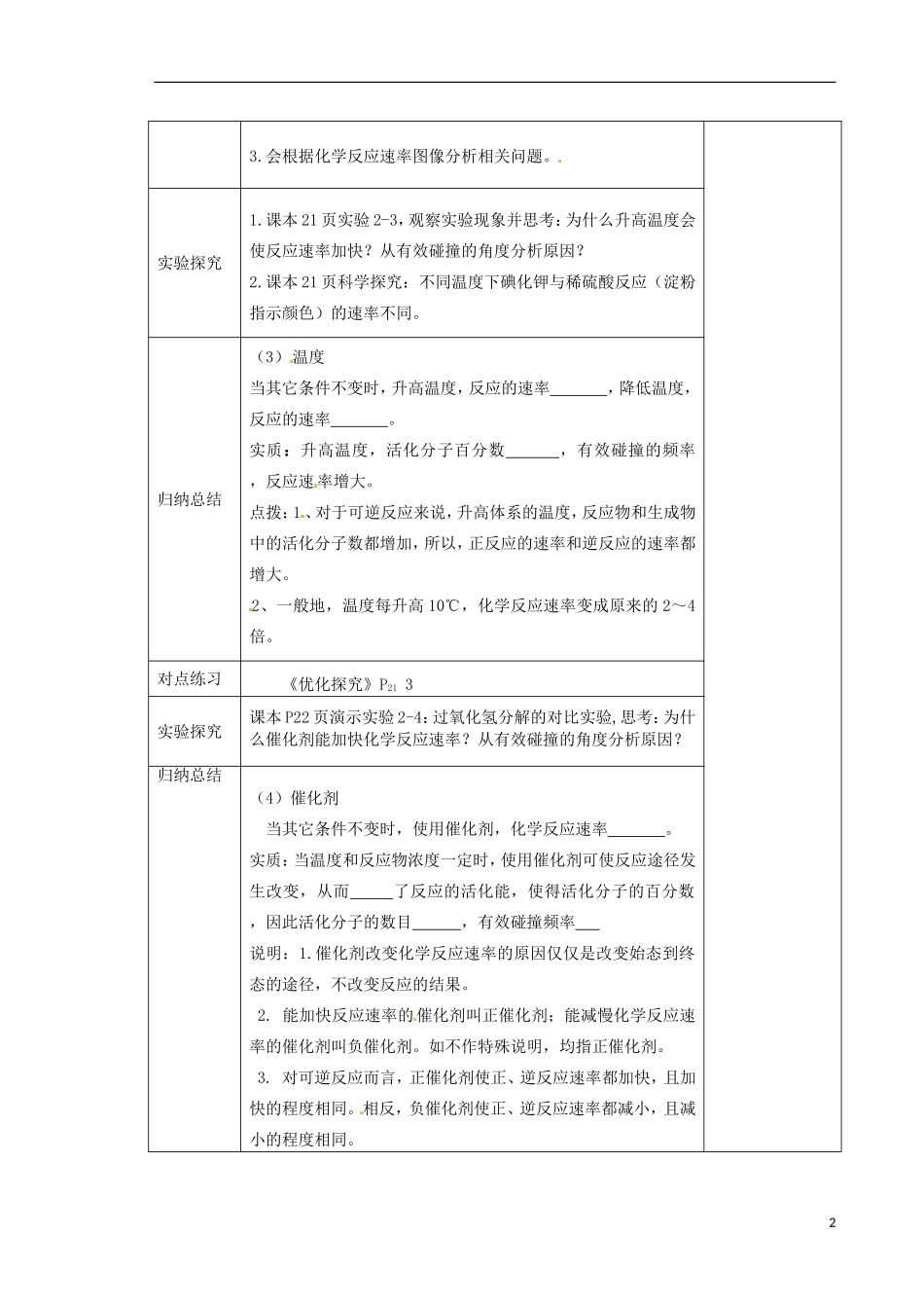 甘肃省永昌县第一中学高中化学《2.2 影响化学反应速率的因素》教案2 新人教版选修4_第2页
