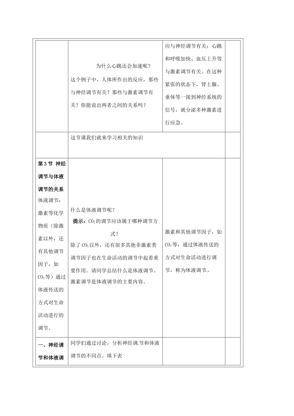 八年级科学下册 7.4 人体是一个统一的整体教案 （新版）华东师大版-（新版）华东师大版初中八年级下册自然科学教案_第2页
