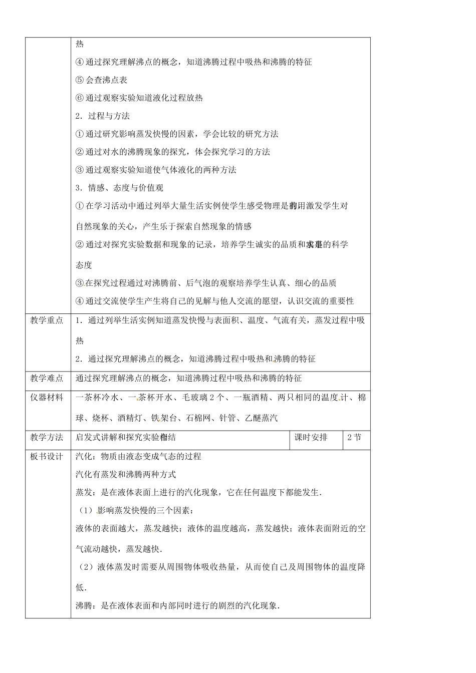 八年级物理上册 汽化和液化教案1 北师大版_第2页