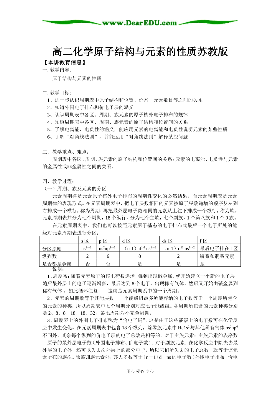 高二化学原子结构与元素的性质苏教版知识精讲_第1页