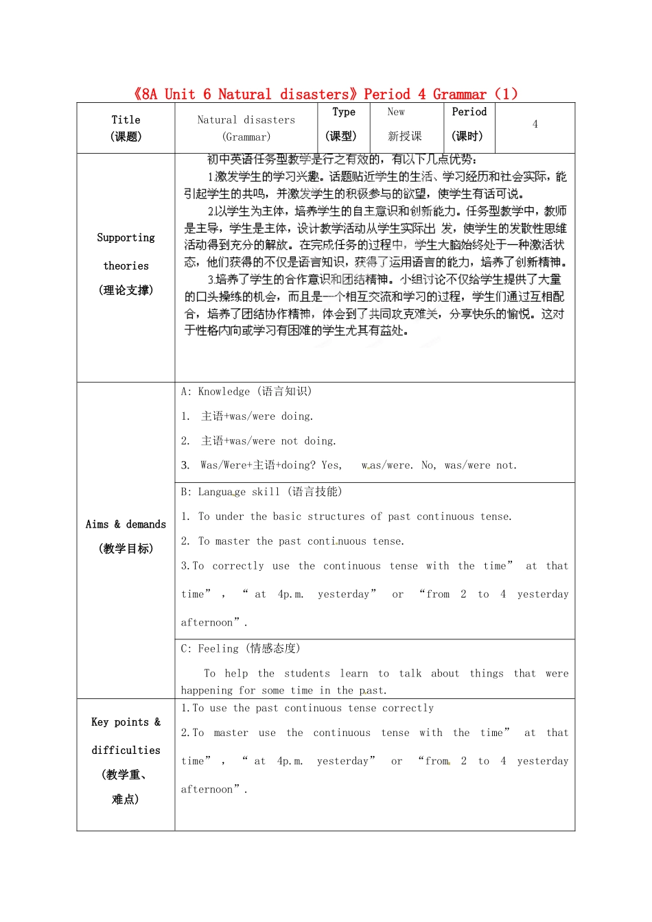 江苏省海安县大公初级中学八年级英语上册《8A Unit 6 Natural disasters》Period 4 Grammar（1）教案 牛津版_第1页