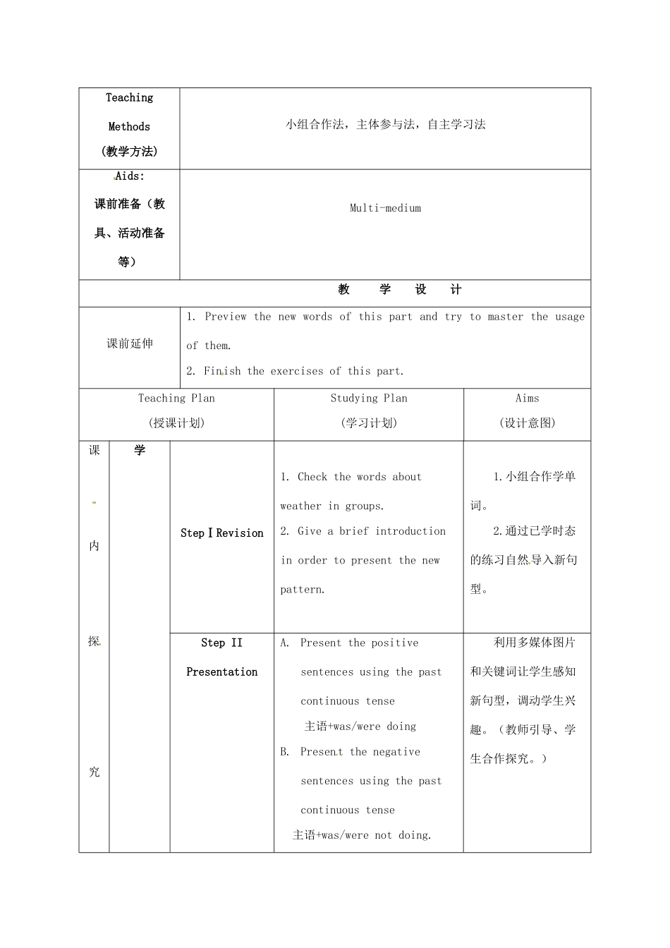 江苏省海安县大公初级中学八年级英语上册《8A Unit 6 Natural disasters》Period 4 Grammar（1）教案 牛津版_第2页