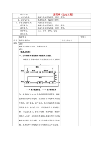江苏省新沂市棋盘中学高中生物 第四章《生态工程》教案三 新人教版选修3