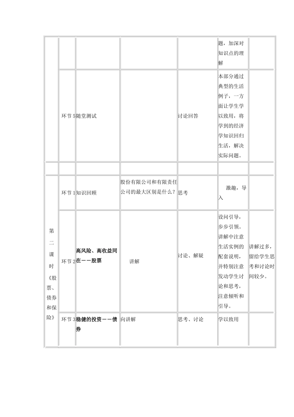 四川省宜宾市一中高三思想政治 投资理财的选择教学设计-人教版高三全册政治教案_第3页