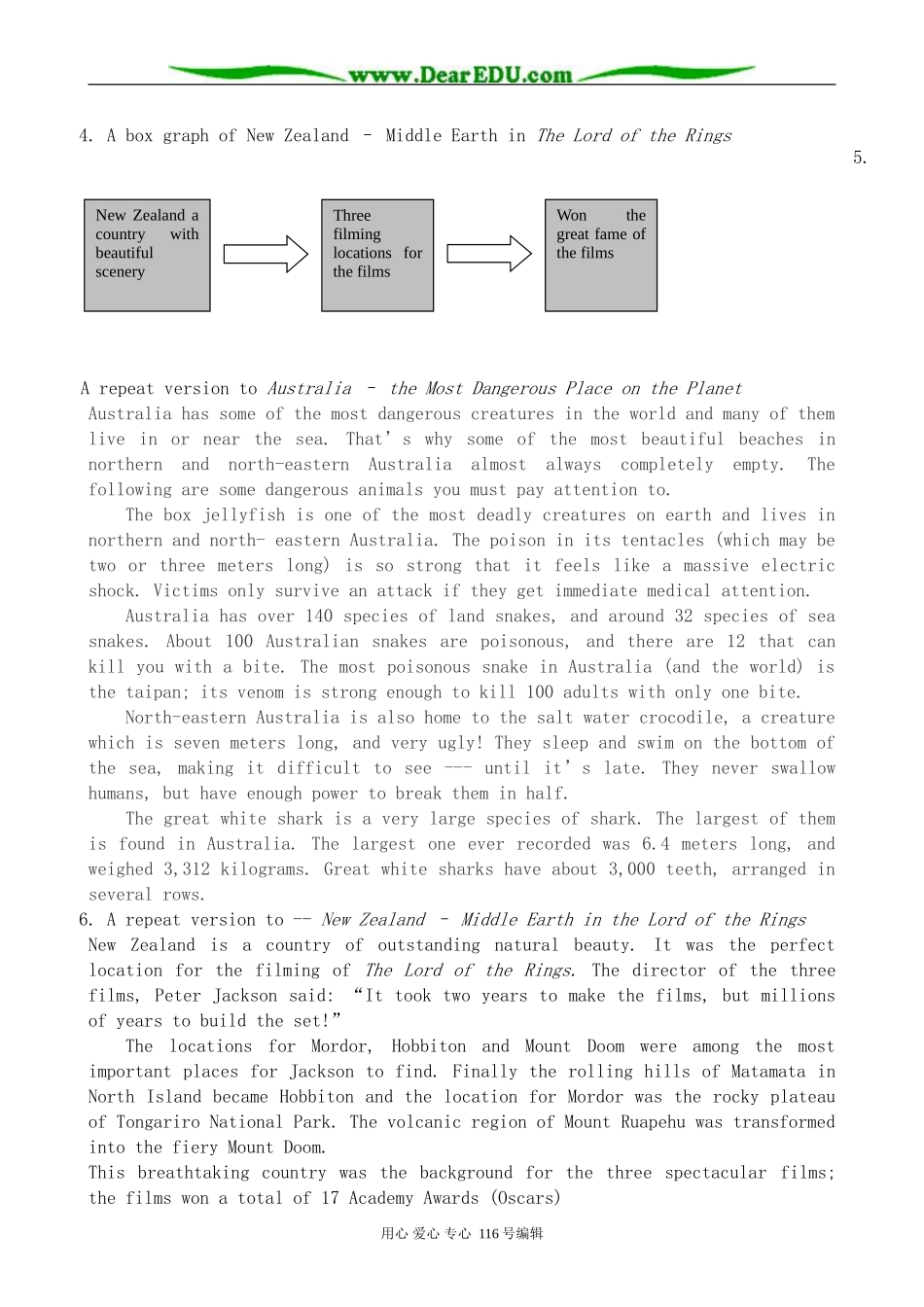 高中英语必修10Module 2 Australia and New Zealand-A text structure analysis_第2页