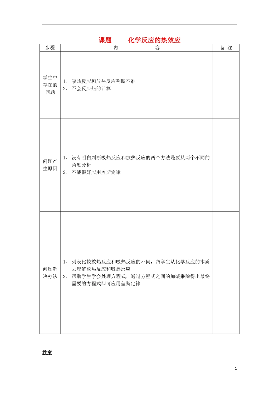 高考化学一轮复习 化学反应的热效应教案-人教版高三全册化学教案_第1页
