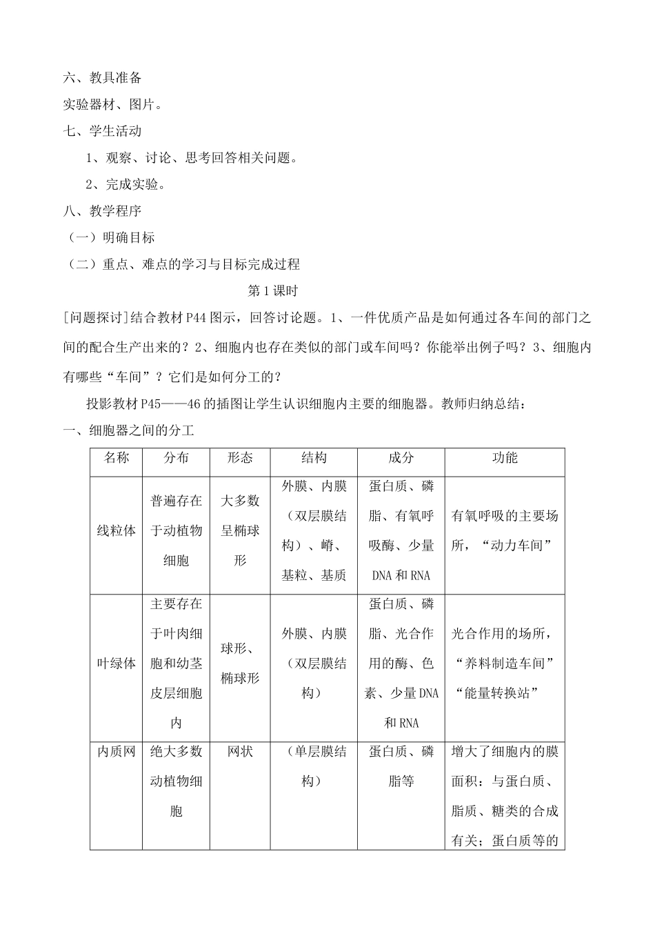 新人教版高中生物必修1细胞器 系统内的分工合作_第2页