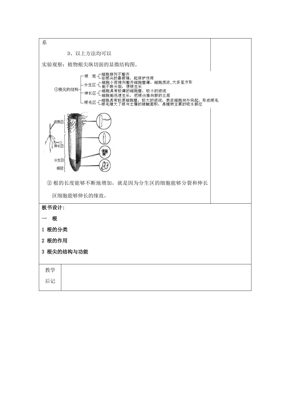 八年级科学上册 6.1 绿色植物的营养器官教案(一) 华东师大版_第3页