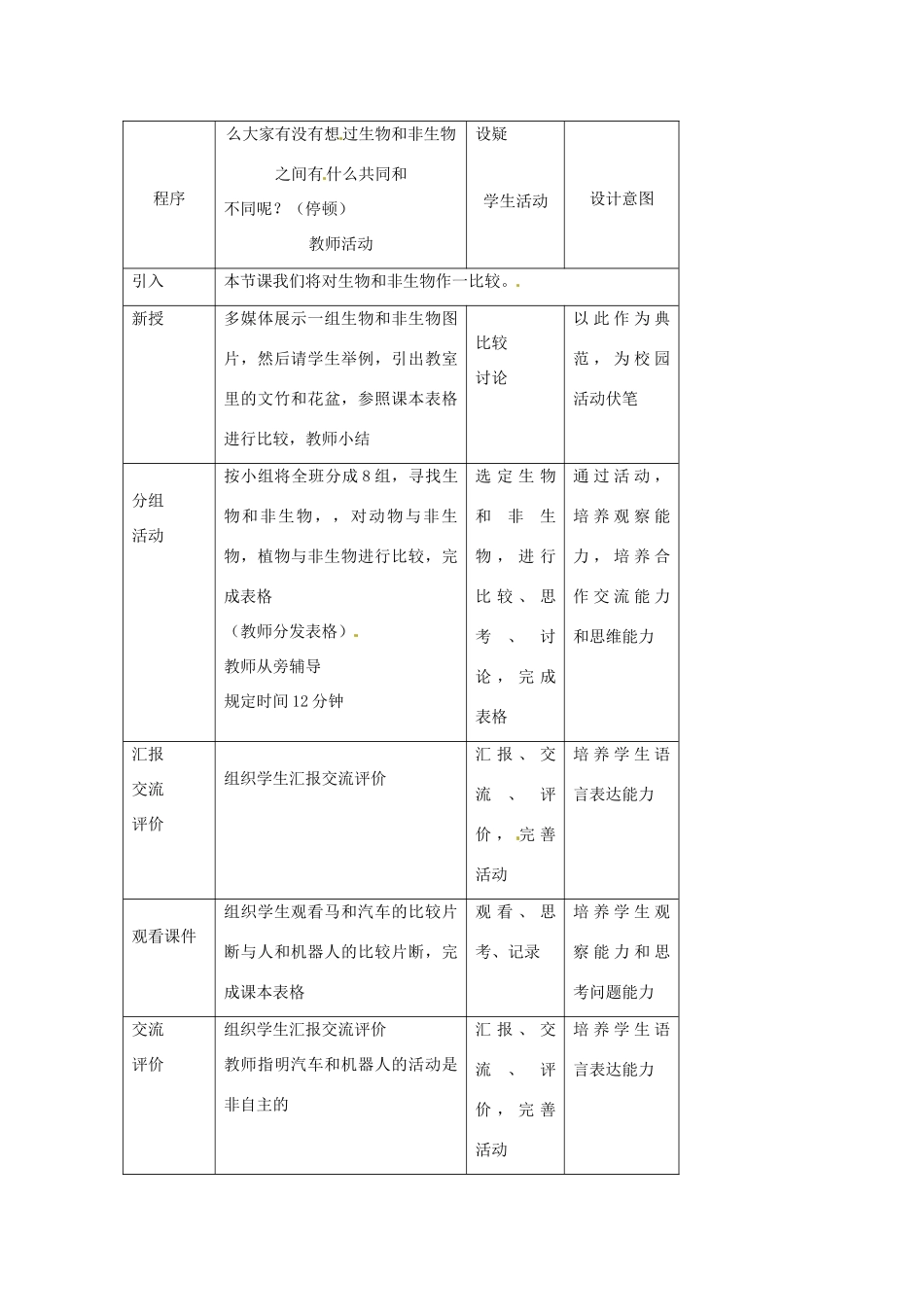 七年级科学上册 第五章第2节第2课时生物的基本特征教案 华东师大版_第2页