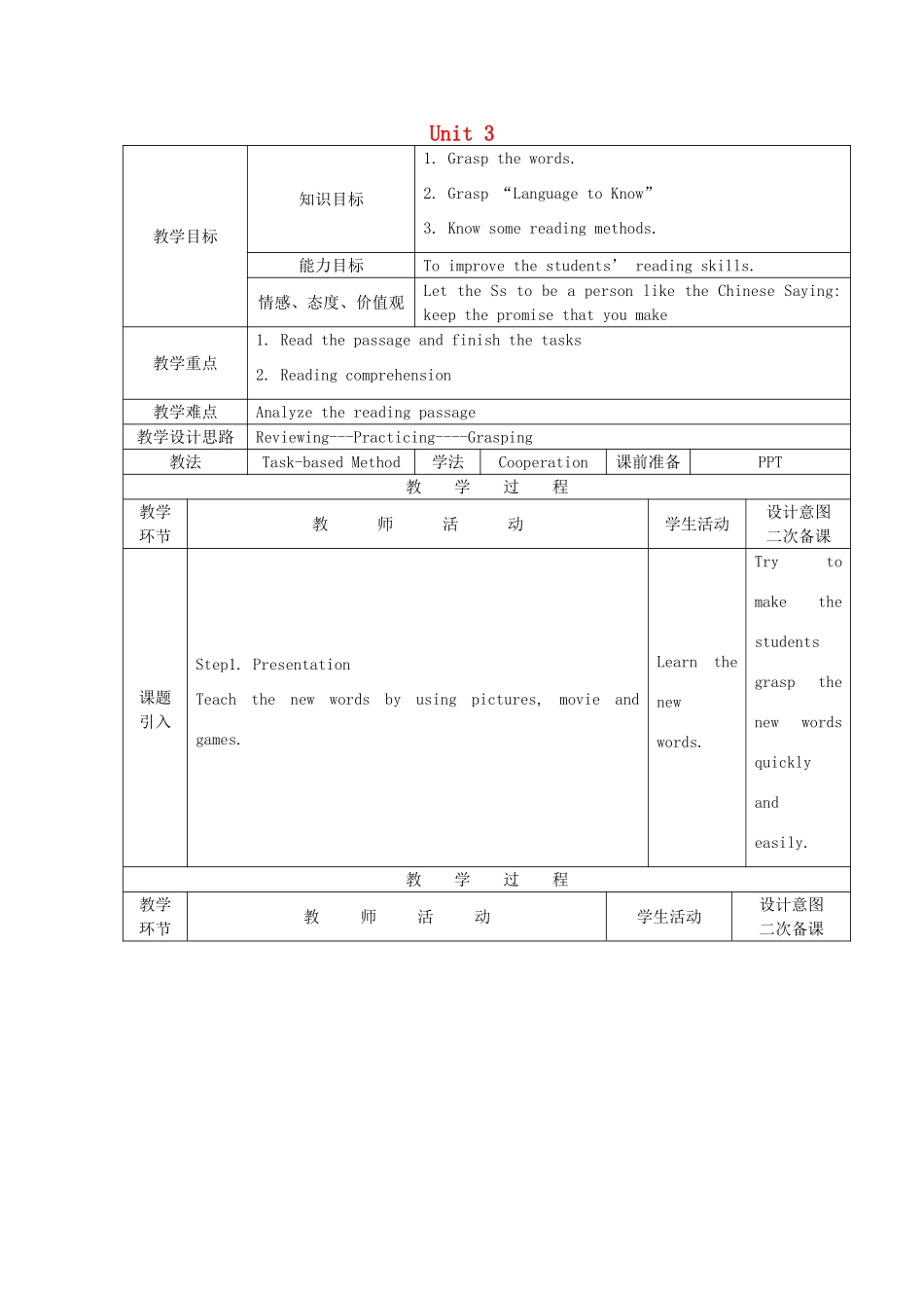 九年级英语上册 Unit 3 Election Promises Reading教案 教科版五四制-教科版初中九年级上册英语教案_第1页