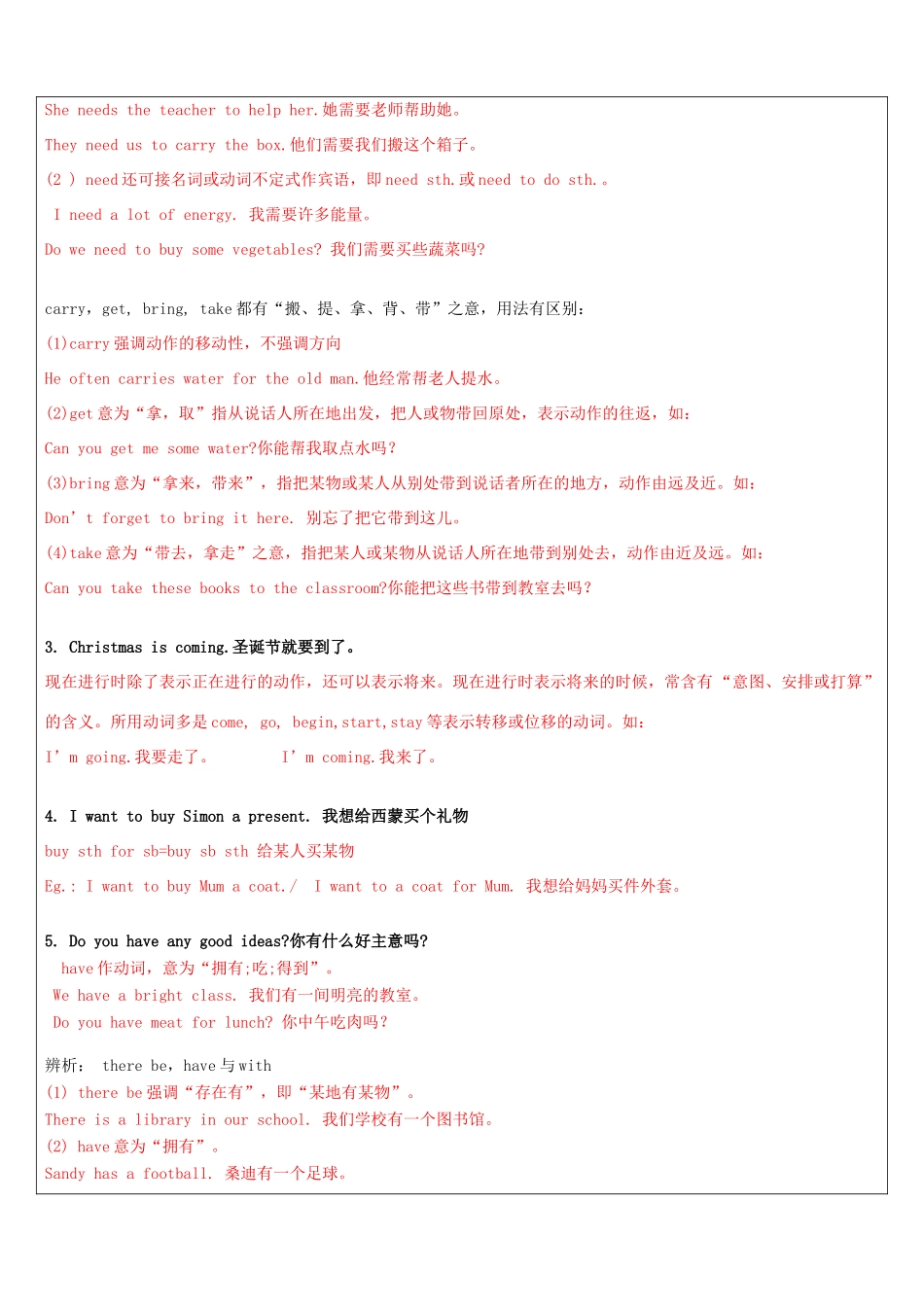 江苏省南通市七年级英语上册 教师辅导讲义 Unit 7同步讲解 牛津版-牛津版初中七年级上册英语教案_第2页