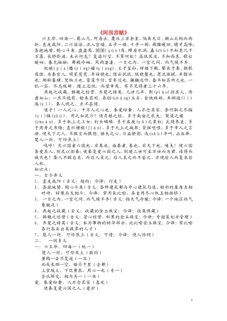 高一语文 《阿房宫赋》复习资料 新人教版
