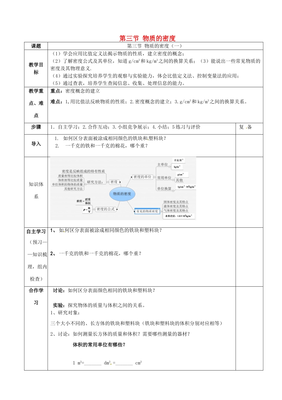 八年级物理下册 6.3 物质的密度教案1 苏科版-苏科版初中八年级下册物理教案_第1页